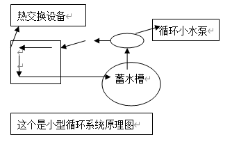 一体化除油气浮设备工艺-东莞一体化除油气浮设备工艺-深圳一体化除油气浮设备工艺