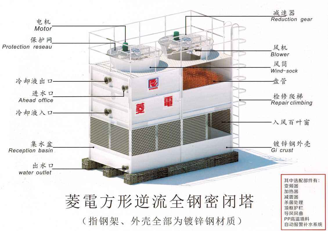  冷却水系统水质不稳定的原因-冷却水水质腐蚀-循环冷却水系统清洗