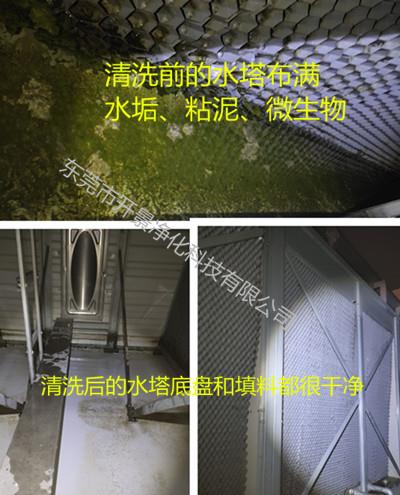 东莞中央空调循环水系统清洗保养-东莞中央空调清洗-东莞中央空调水处理-空调水处理药剂