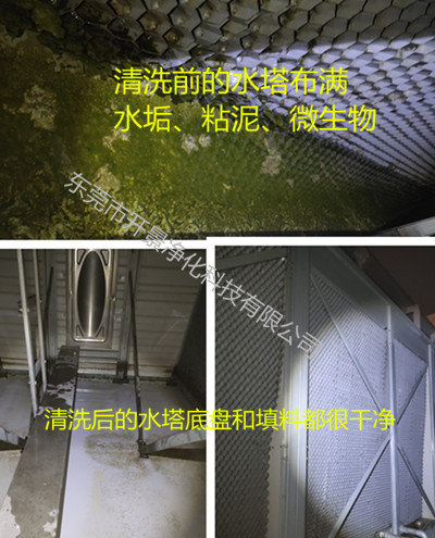 中央空调循环水在日常中易产生的三大问题-换热器清洗-管道清洗-冷却塔清洗-水槽清洗