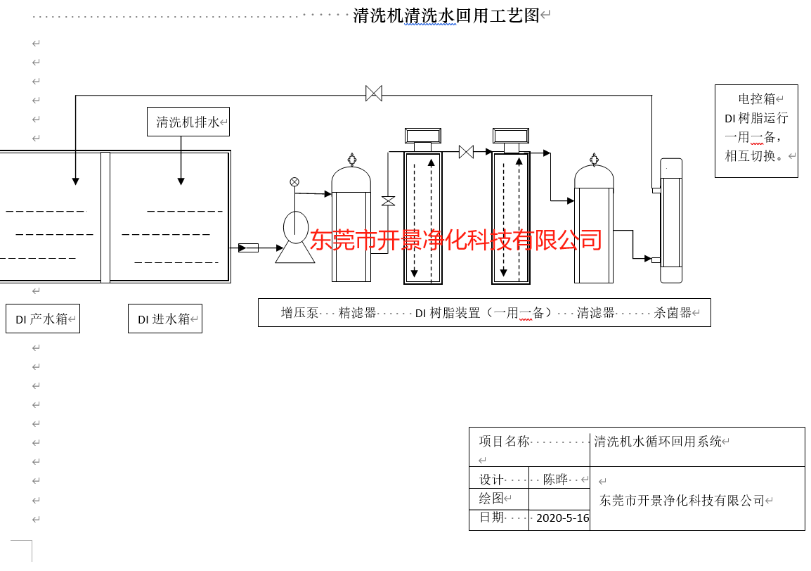 清洗机清洗水回用工艺-水处理设备厂家