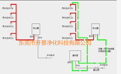 净水机内部各配件-滤芯和渗透膜-净水机滤壳